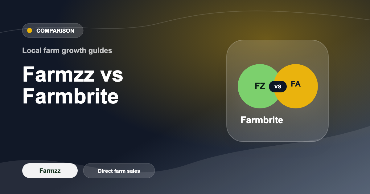 Farmzz vs Farmbrite: Notifications vs Farm Management