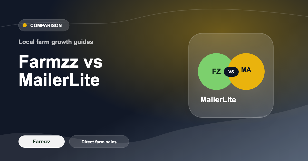 Farmzz vs MailerLite: Comparison for Local Producers