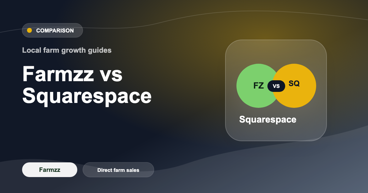 Farmzz vs Squarespace: Notification Tool vs Website