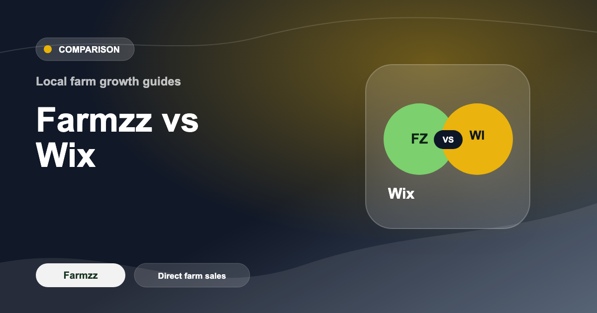 Farmzz vs Wix: Website Builder vs Notification System