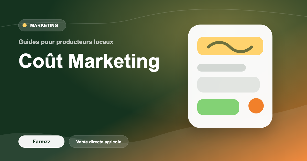 Coût du marketing agricole : budget par canal [2026]