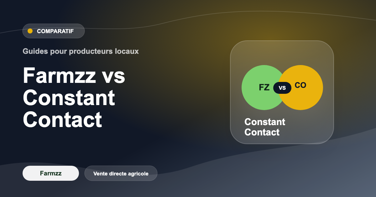 Farmzz vs Constant Contact pour fermes (2026)