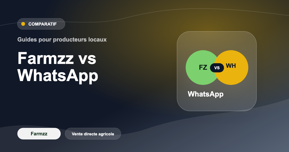 Farmzz vs WhatsApp : pourquoi 256 membres ne suffit plus
