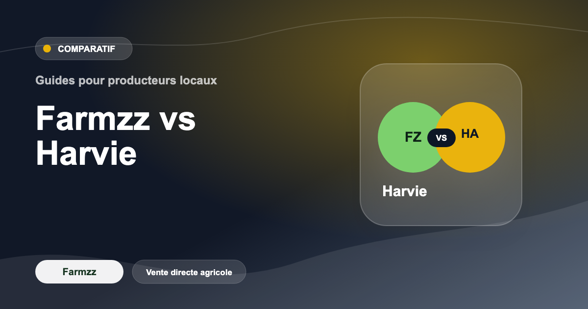 Farmzz vs Harvie : paniers ASC vs notifications