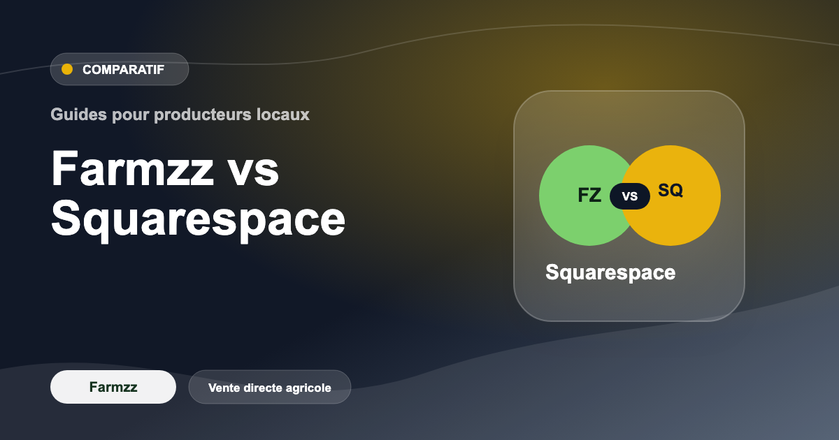 Farmzz vs Squarespace : comparaison simple pour fermes locales