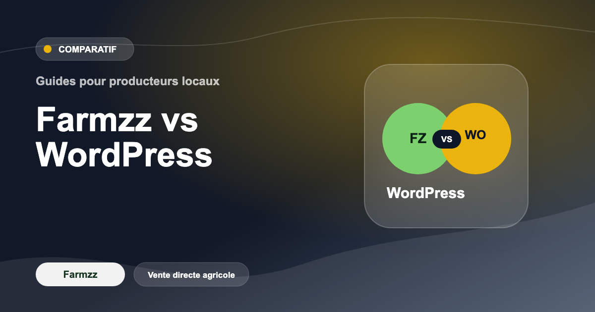 Farmzz vs WordPress : comparaison simple pour fermes locales