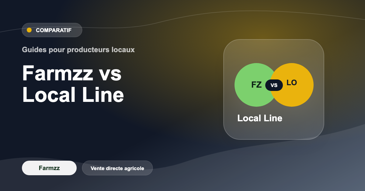 Local Line : prix, avis et alternatives au Québec